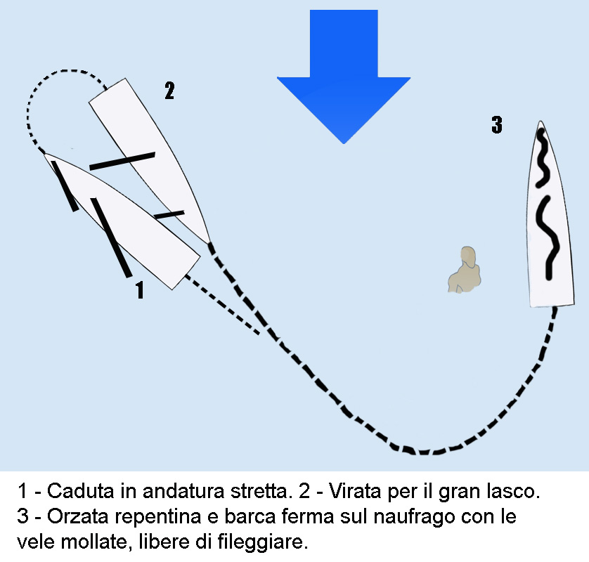immagine2